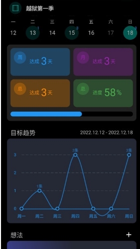 77进度客户端