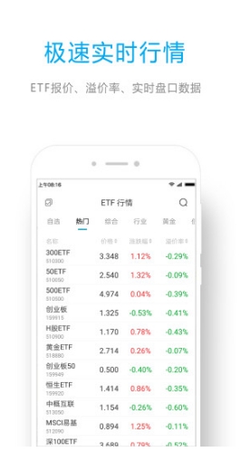 ETF组合宝安卓版