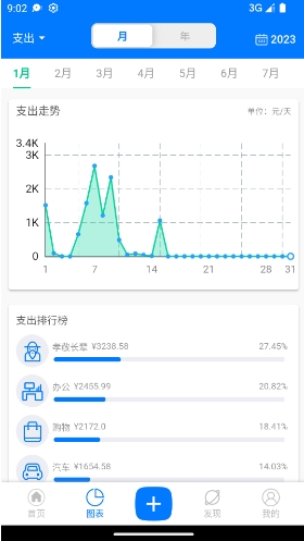 有喔记账极速版