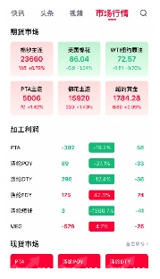 全布安卓版