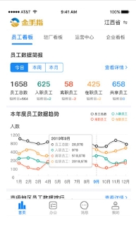 金手指劳务免费版